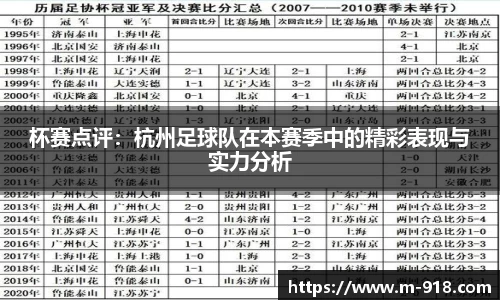 杯赛点评：杭州足球队在本赛季中的精彩表现与实力分析
