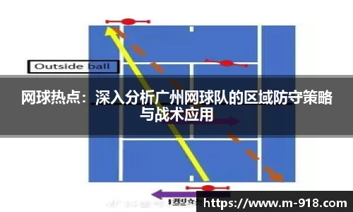 网球热点：深入分析广州网球队的区域防守策略与战术应用