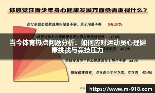 当今体育热点问题分析：如何应对运动员心理健康挑战与竞技压力
