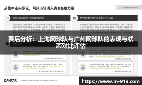 赛后分析：上海网球队与广州网球队的表现与状态对比评估